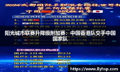 阳光城市联赛升降级附加赛：中国香港队交手中国国家队