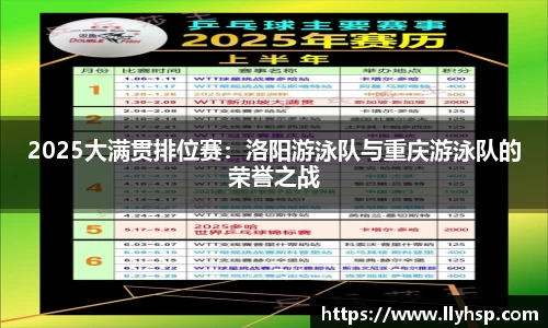 2025大满贯排位赛：洛阳游泳队与重庆游泳队的荣誉之战